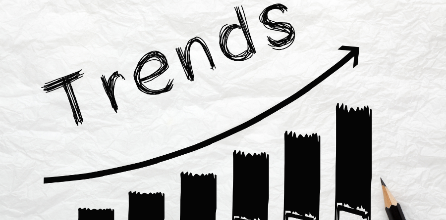 Top Trends in WordPress Website Development for 2024